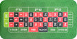 Matsmiths Roulette Pro Table Topper Mat, Washable Casino-Style Gaming Mat with Smooth Felt Surface and Rubber Backing, Non-Slip Poker Table Cover for Kitchen Tables, Game Tables, Pub Tables, Stain-Resistant, Green with Betting Zone Design, 24” x 47”